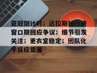 包含亚冠倒计时；达拉斯独行侠窗口期回应争议；细节引发关注；更衣室稳定；团队化学反应显著的词条-yabo.com